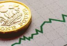 gbp-british-pound-coin - GBP